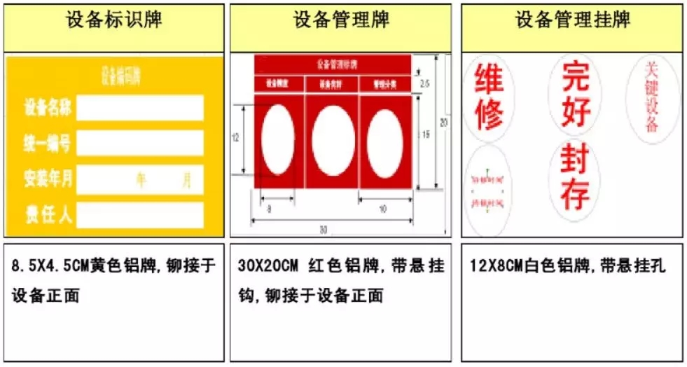 手把手教你做好6s管理绝对实战
